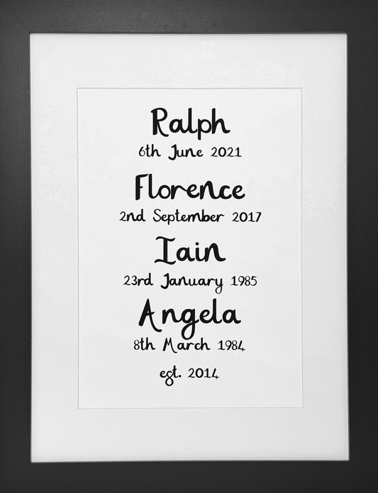 Personalised Family Framed Print